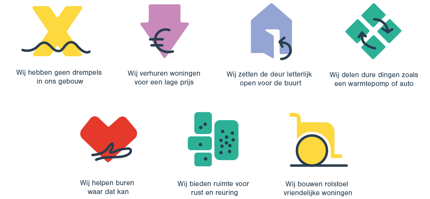 Overzicht van onze principes